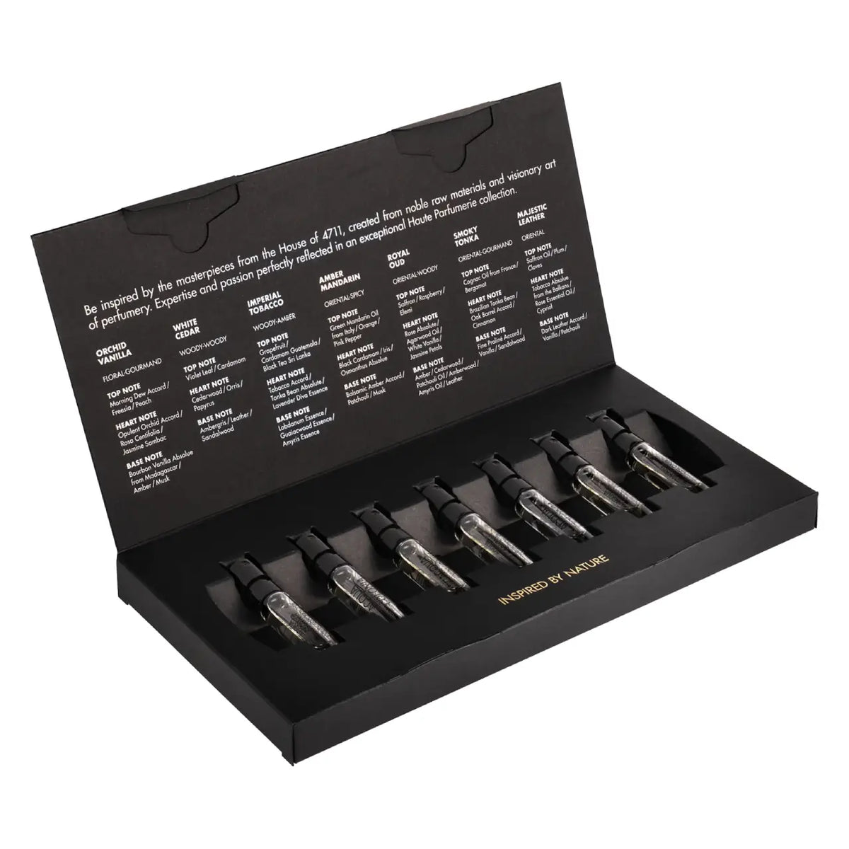 4711 Acqua Colonia Collection Absolue Discovery Set