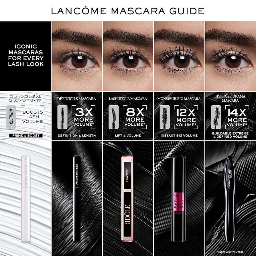 Lancome Le 8 Hypnôse Mascara 01 Black (8ml)