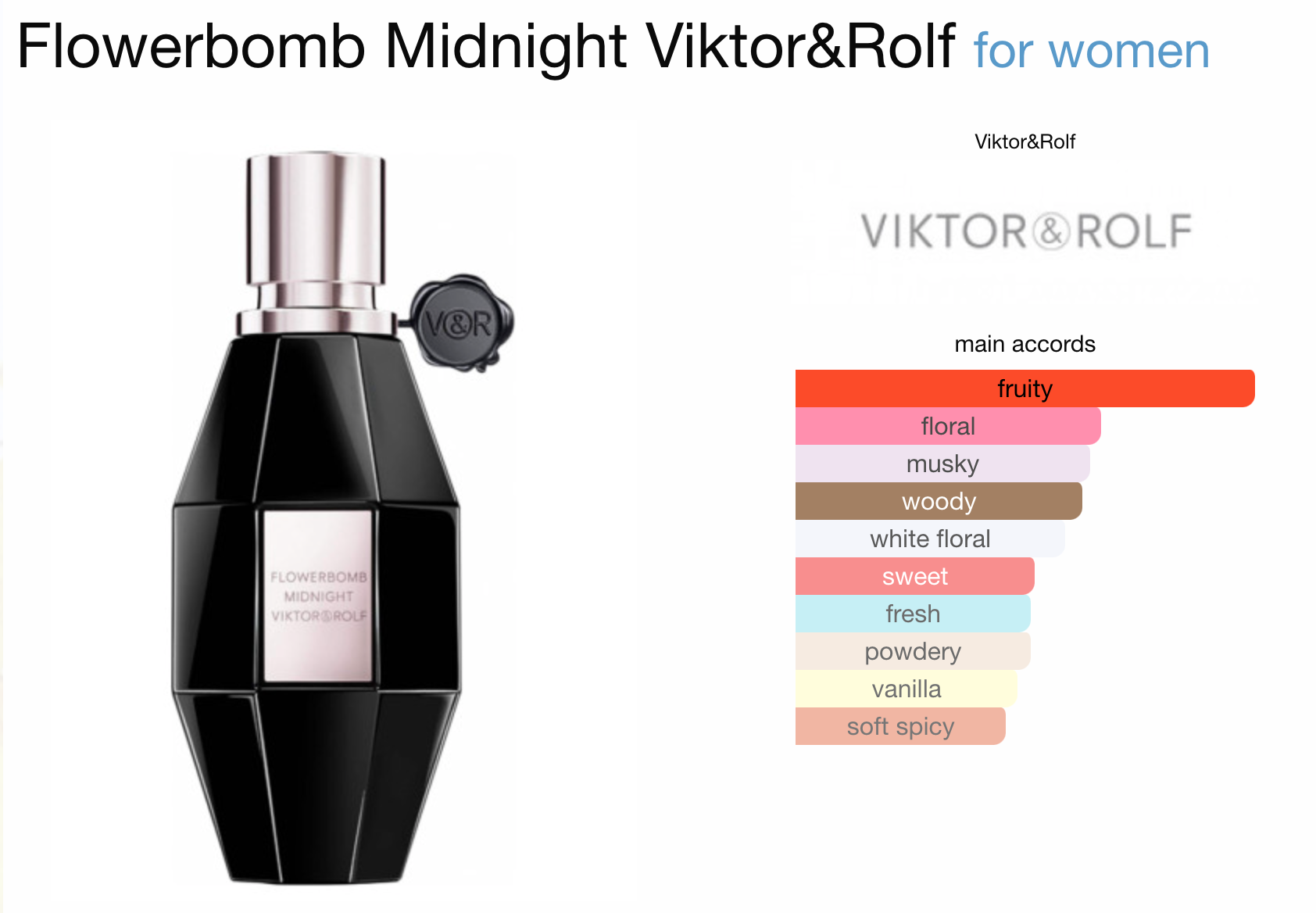 Viktor & Rolf Flowerbomb Midnight EDP / Travel Size (7ml) - Rozalinda